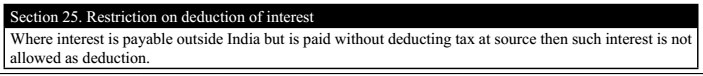 Section - 25 : Restriction on Deduction of Interest ( Under House Property Income)